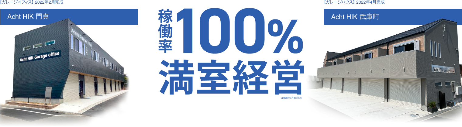 稼働率100%満室経営｜【ガレージオフィス】2022年2月完成 Acht HIK 門真｜【ガレージハウス】2022年4月完成Acht HIK 武庫町