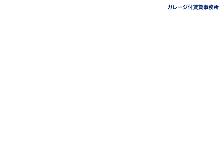 大容量スペース×駐車場×オフィススペース×ガレージ付賃貸事務所｜稼働率100%|満室経営